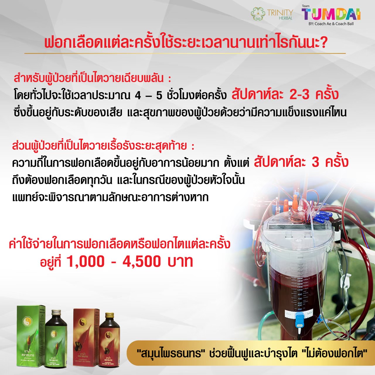ฟอกเลือดรักษาโรคไต