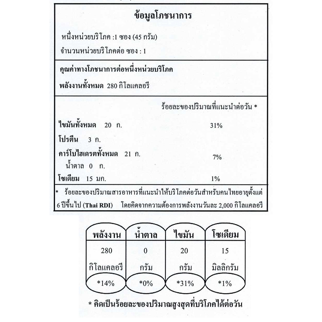 ดาร์กช็อกโกแลต70% รสชาไทย คราฟช็อกโกแลตทำจากเมล็ดโกโก้จันทบุรี ตราบีนทูบาร์ คีโต Dark Chocolate Thaitea keto no sugar added