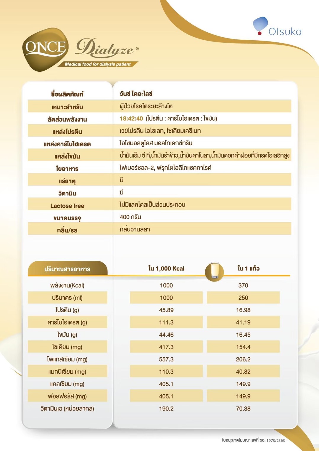 วันซ์ ไดอะไลซ์ ONCE Dialyze ขนาด 400 กรัม
