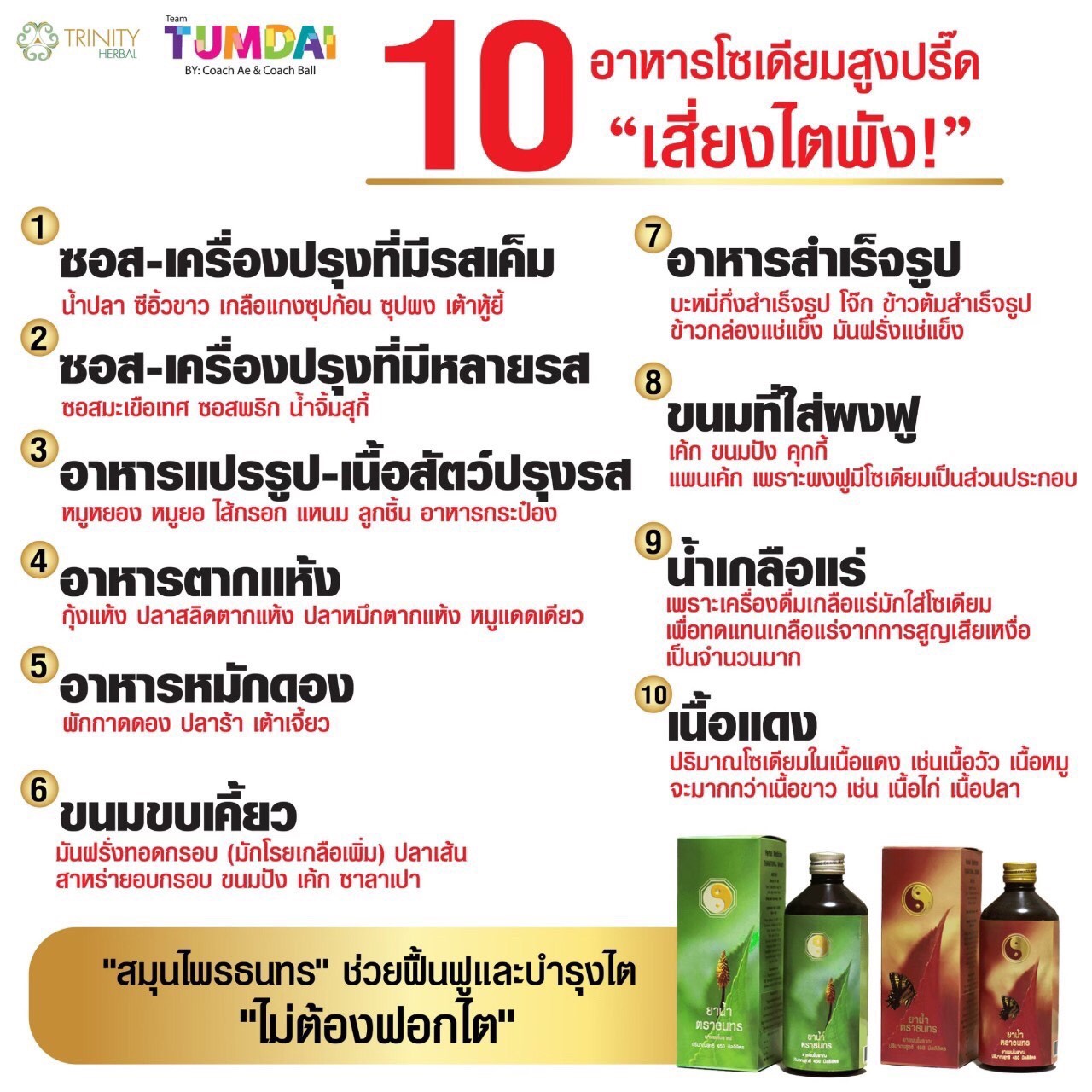 โรคไตอาหาร