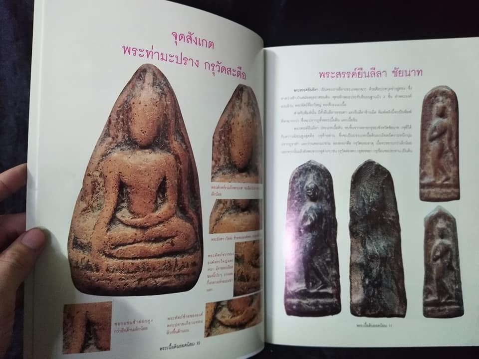 ขี้จุดศึกษาพระเนื้อดินยอดนิยม