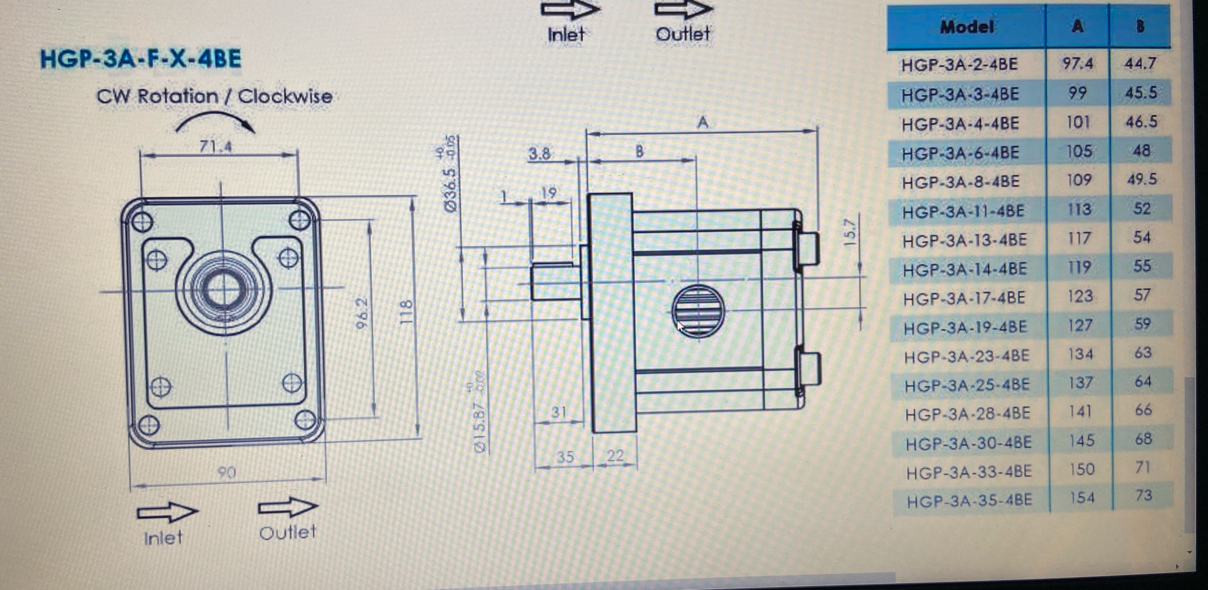 เกียร์ปั้มไฮดรอลิค HGP-3A-F25R