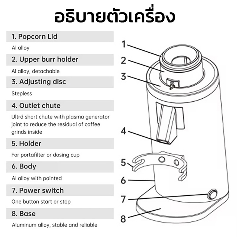 APRESSO A54 Single dose Coffee grinder SSF Flat Burrs 54 mm.