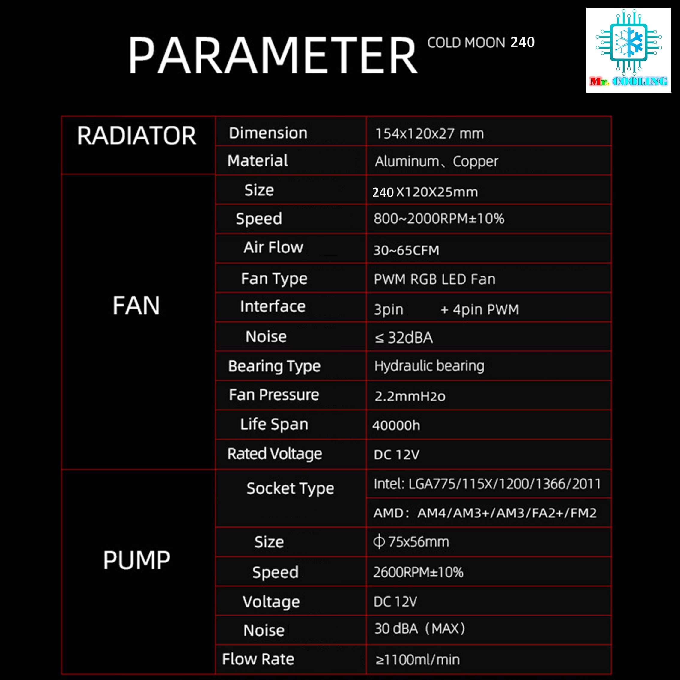 ชุดน้ำระบบปิด1ตอน ไฟRGB ระบายความร้อนCPU, CPU Water Cooling 240 RGB [Coolman120]