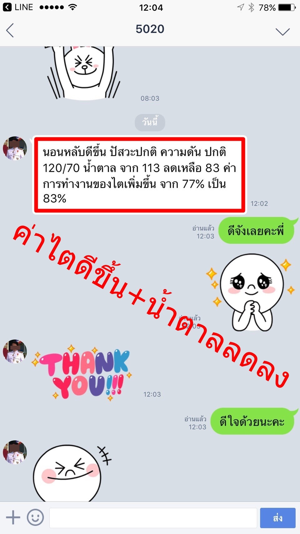 รีวิว ธนทร,สมุนไพรสกัด