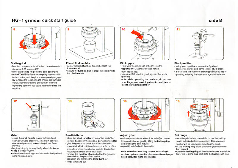 เครื่องบดกาแฟ ใช้มือหมุน อุตสาหกรรมเชิงพาณิชย์ และเฟืองบดทรงกรวย Ø83 mm. 1614-214