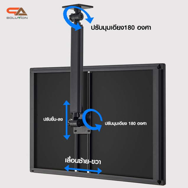 CLEARANCE SALE! ป้ายไฟ LED แขวนเพดาน ขนาด40x60 ซม.พร้อมเสายึดเพดานปรับมุมเอียงได้ เปลี่ยนภาพง่าย