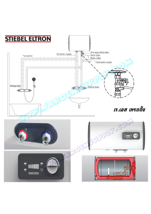 เครื่องทำน้ำร้อนแบบหม้อต้ม STIEBEL ELTRON รุ่น ESH 80H Plus T