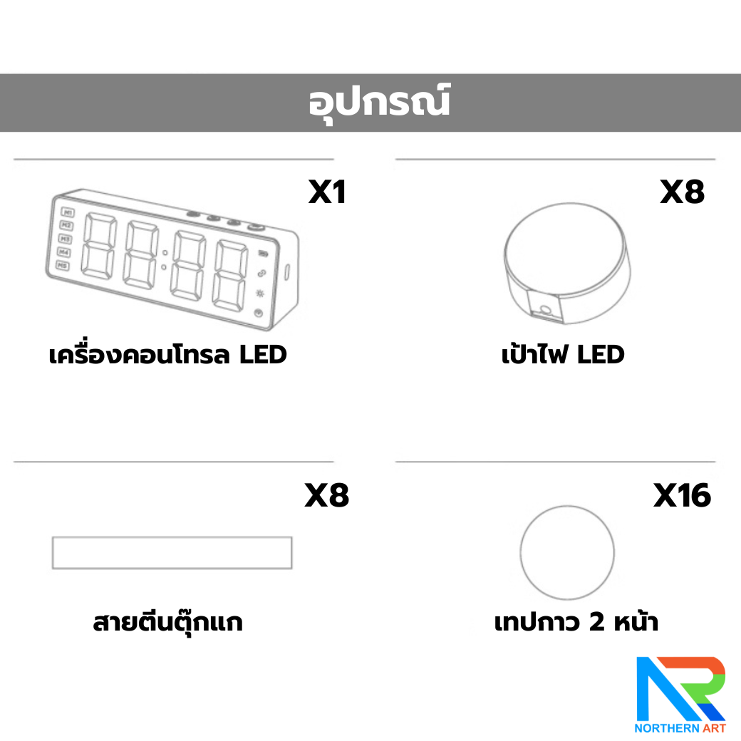 เป้าไฟฟ้าไร้สาย Wireless electronic scoring target เป้าไฟ LED 8 ดวง พร้อมตัวคอนโทรลแสดงผล LED ปืนกระสุนเจล 2 กระบอก
