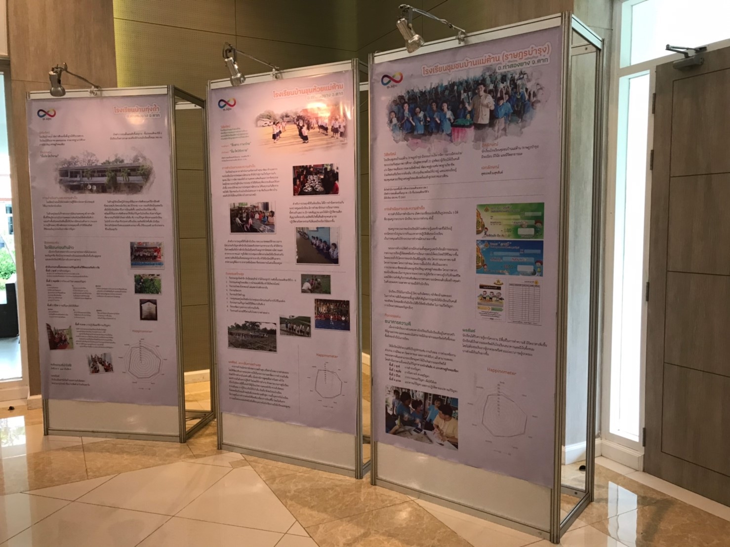 เช่าบอร์ดนิทรรศการ ไวท์บอร์ด แบบตั้งเดี่ยว ขนาด 100x200 ซม. บริการติดตั้งพร้อมรื้อถอน กทมฯและปริมณฑล