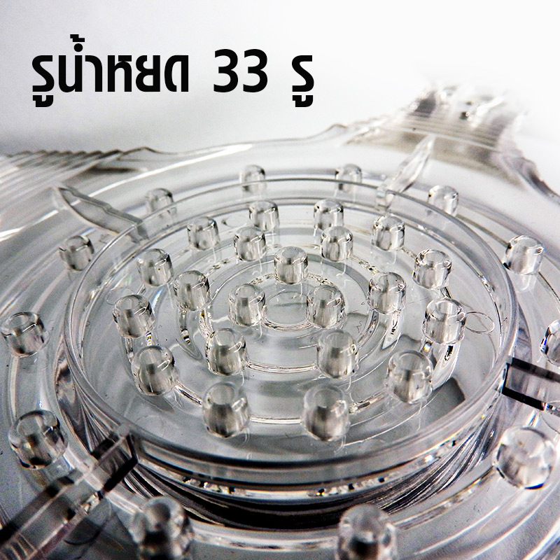 หัวฝักบัวดริป ถาดช่วยดริป ช่วยกระจ่ายน้ำให้ทั่วถึงกาแฟ 33 รู มีด้ามจับ พลาสติก