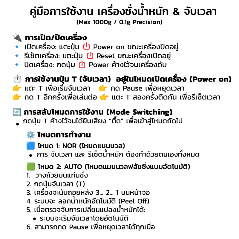 Barista Coffee Scale with Auto Timer – APRESSO CUBE