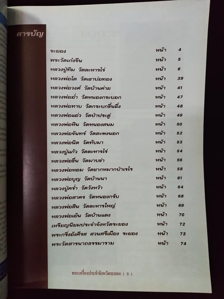 พระเครื่องยอดนิยมประจำจังหวัด ระยอง