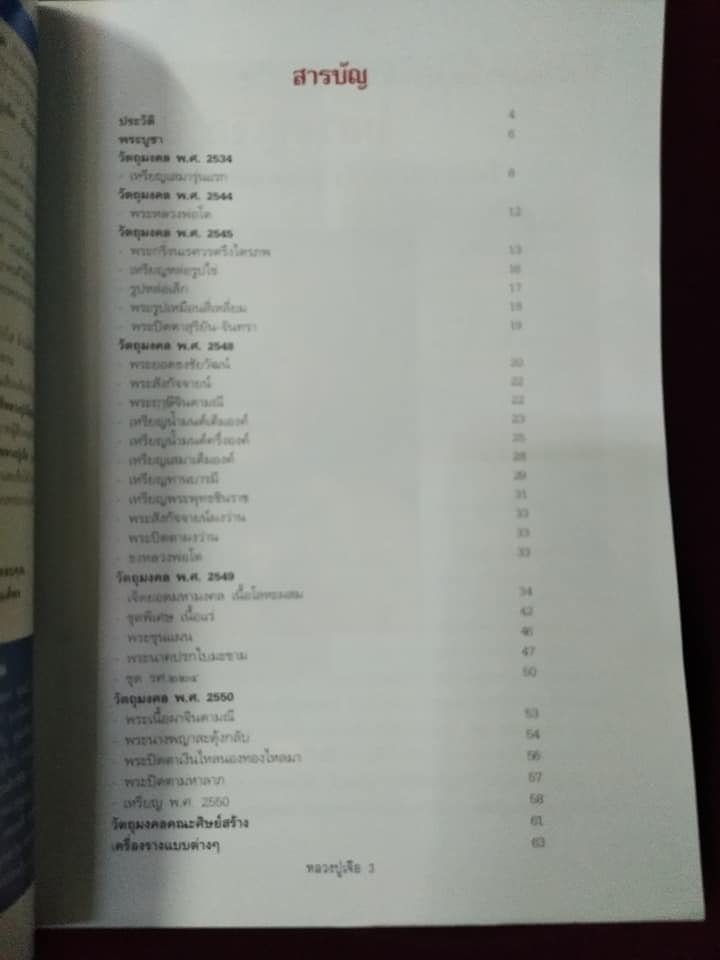 หลวงปู่เจือ วัดกลางบางแก้ว