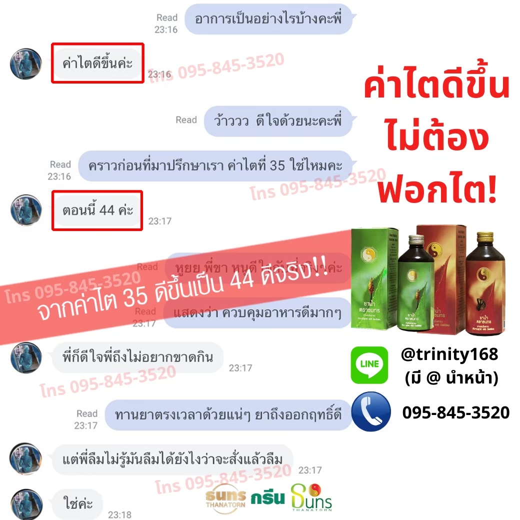 10อาการโรคไต