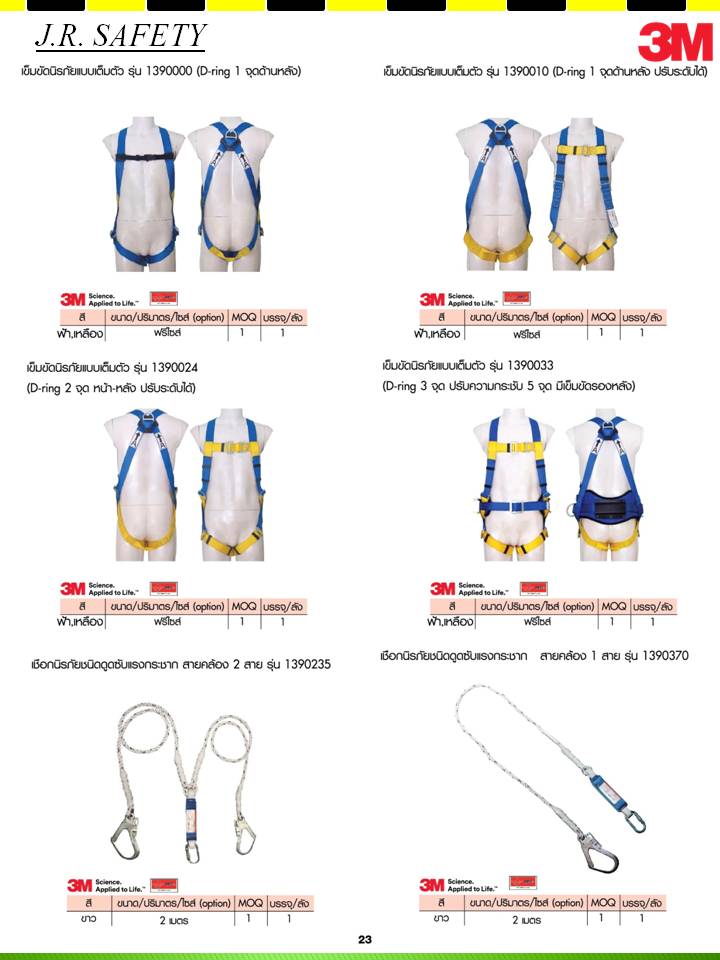 ผลิตภัณฑ์ กันตกจากที่สูง 3M