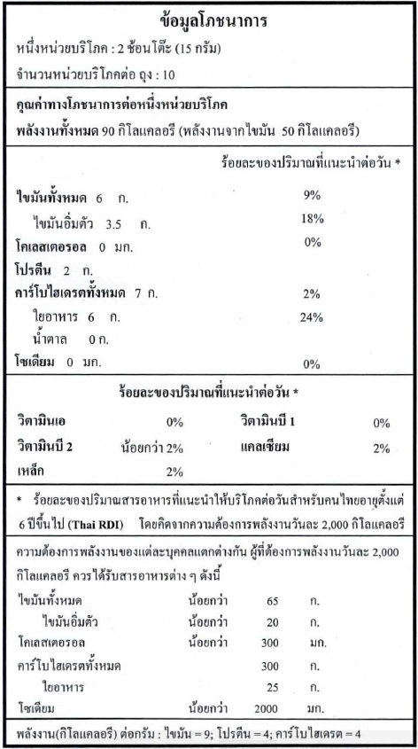 คาเคานิบส์ คีโต เจ ช็อกชิพไร้น้ำตาล (เมล็ดโกโกกระเทาะเปลือก)ทำจากเมล็ดโกโก้จันทบุรี ตรา บีนทูบาร์ CACAO NIBS