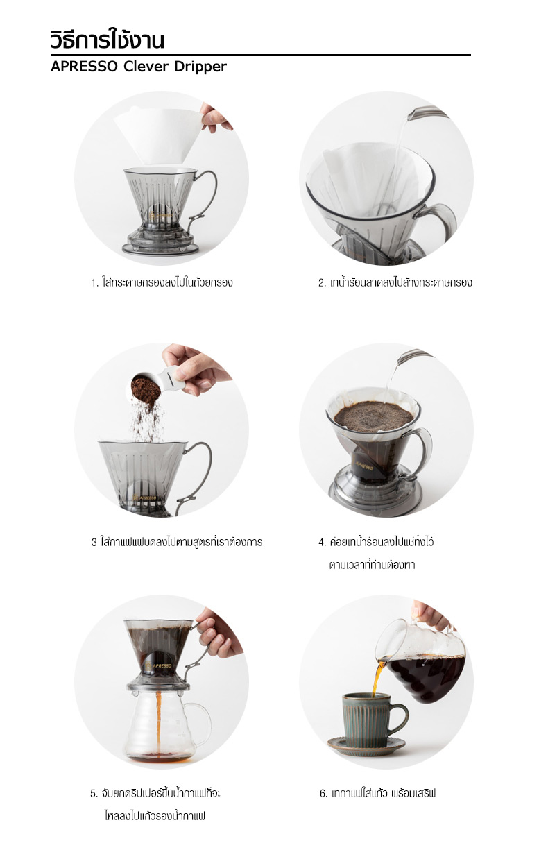 APRESSO Smart Dripper Taiwan style Portable Coffee Filter