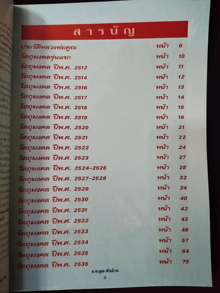 หลวงพ่อคูณ วัดบ้านไร่