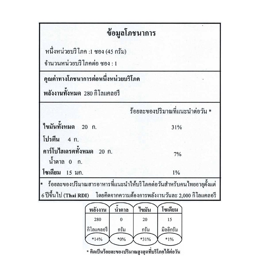 ดาร์กช็อกโกแลต 70%ผสมอัลมอนด์ คราฟช็อกโกแลตจากเมล็ดโกโกจันทบุรีตราบีนทูบาร์ สูตรคีโต DarkChocolateAlmond ketobeantobar