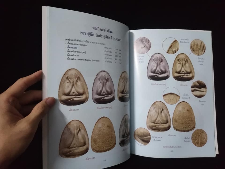 พระปิดตาเนื้อผงยอดนิยม