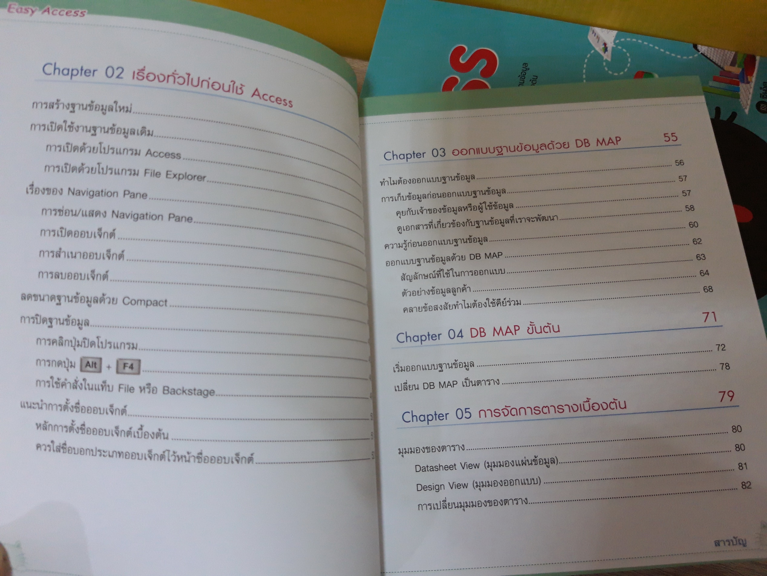 Easy Access / นิติธร (ธัชชัย) จำลอง