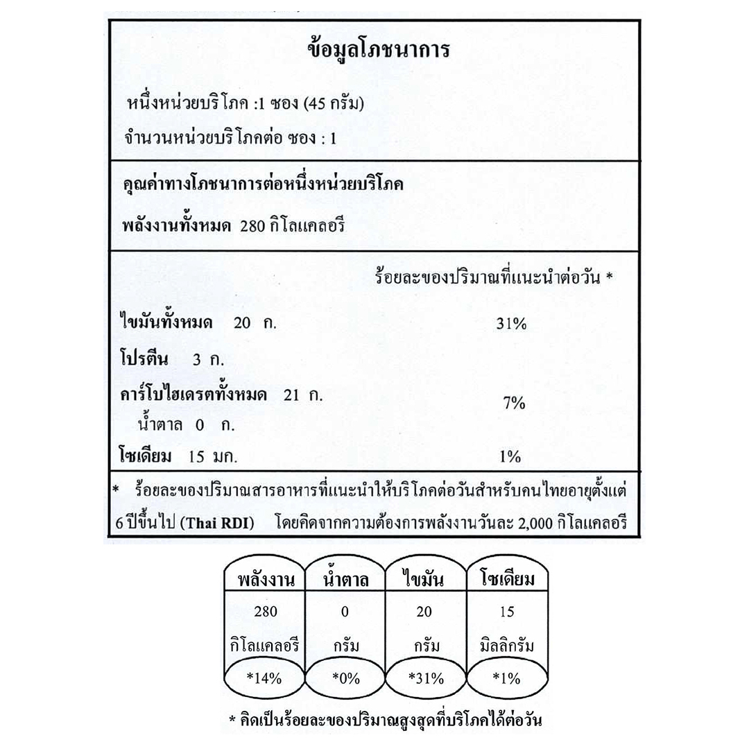 ดาร์กช็อกโกแลต 70% รสมินท์ ทำจากเมล็ดโกโก้จันทบุรีตรา บีนทูบาร์ สูตรคีโต เจ Dark Chocolate with Mint keto