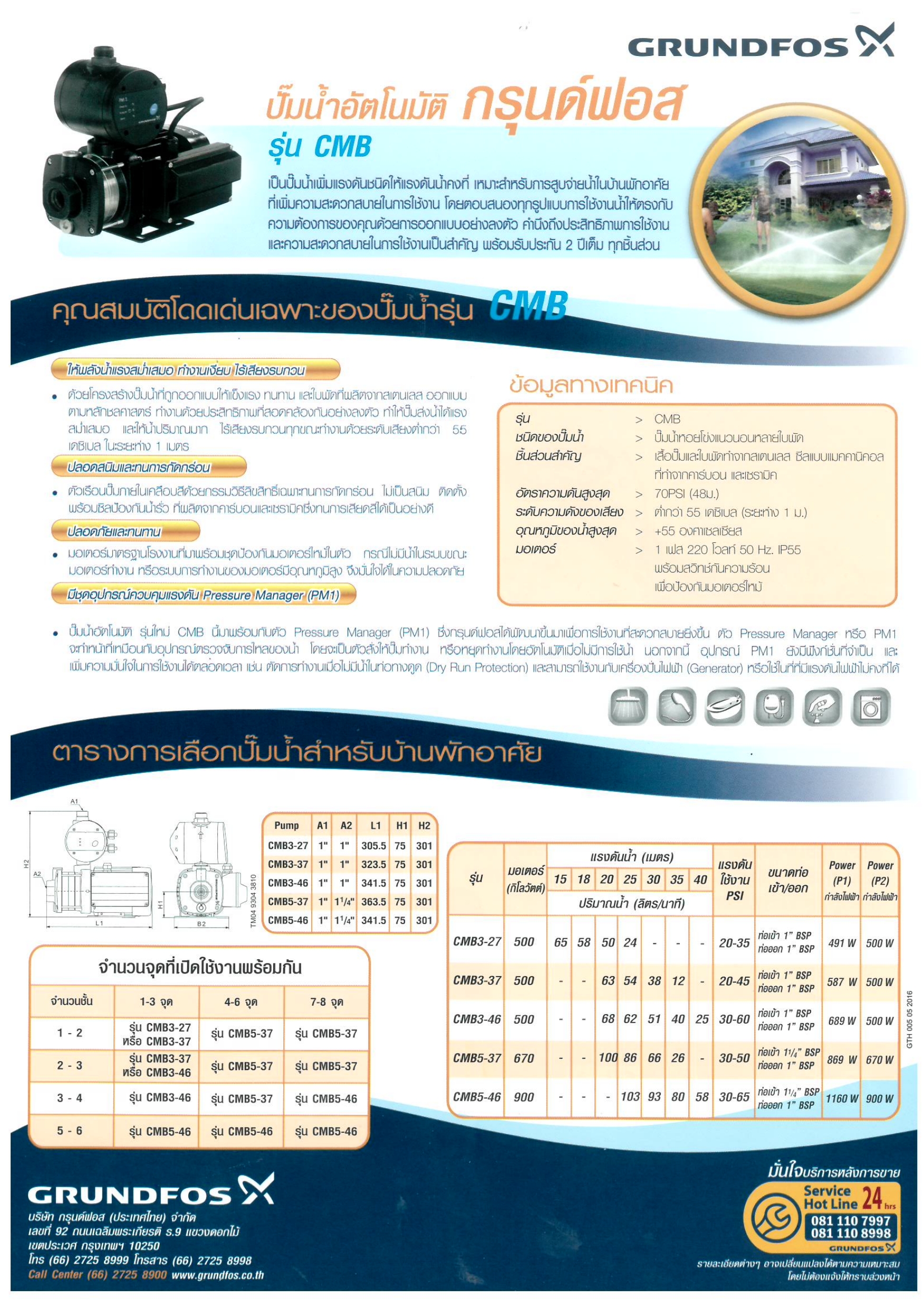 ปั๊มน้ำอัตโนมัติ GRONDFOS CMB-PM1