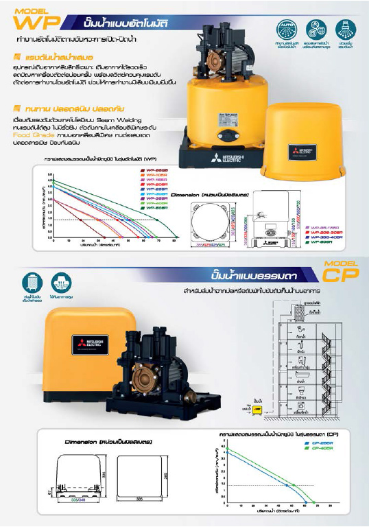 ปั๊มน้ำ Mitsubishi แบบธรรมดา