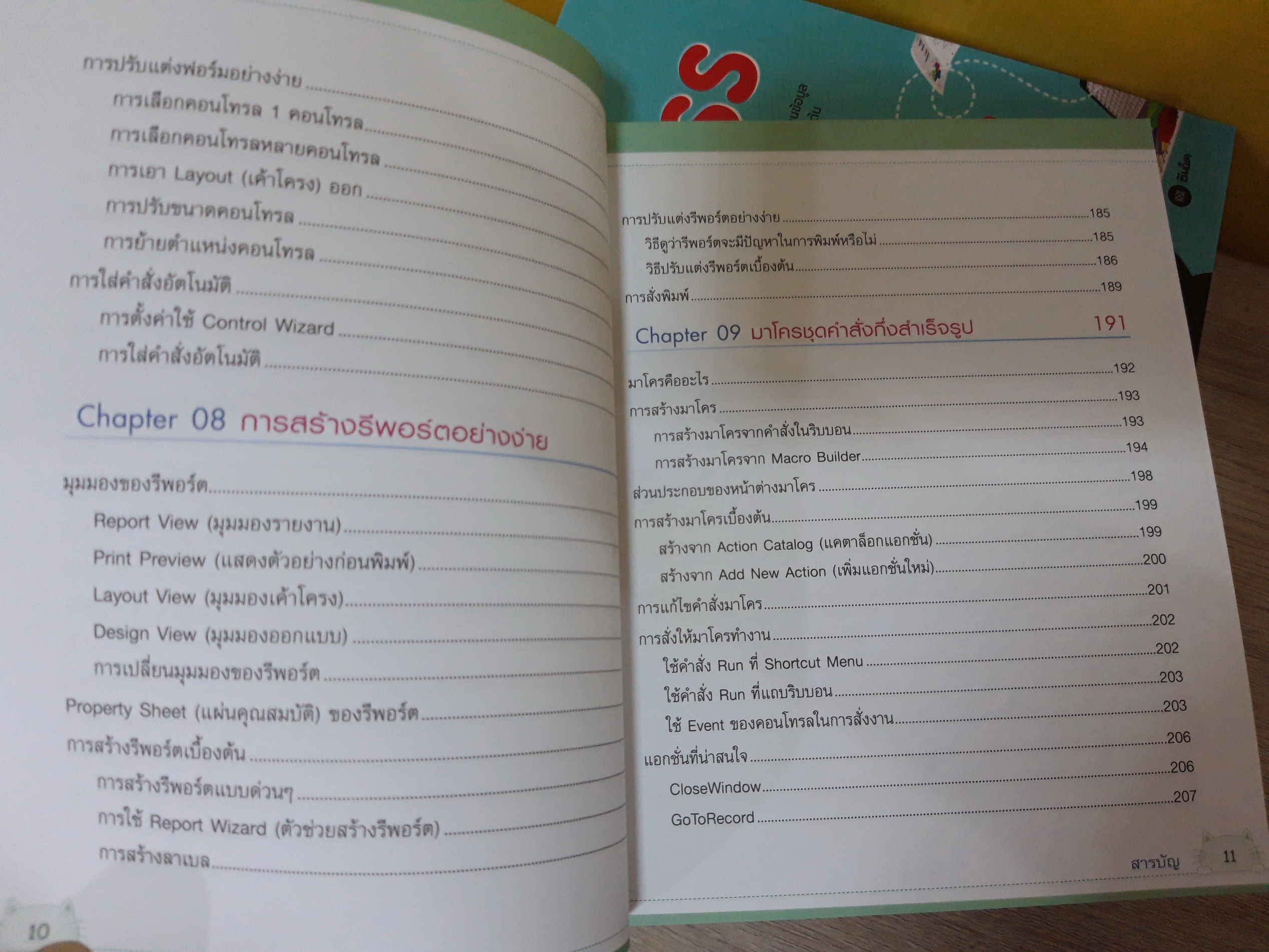 Easy Access / นิติธร (ธัชชัย) จำลอง