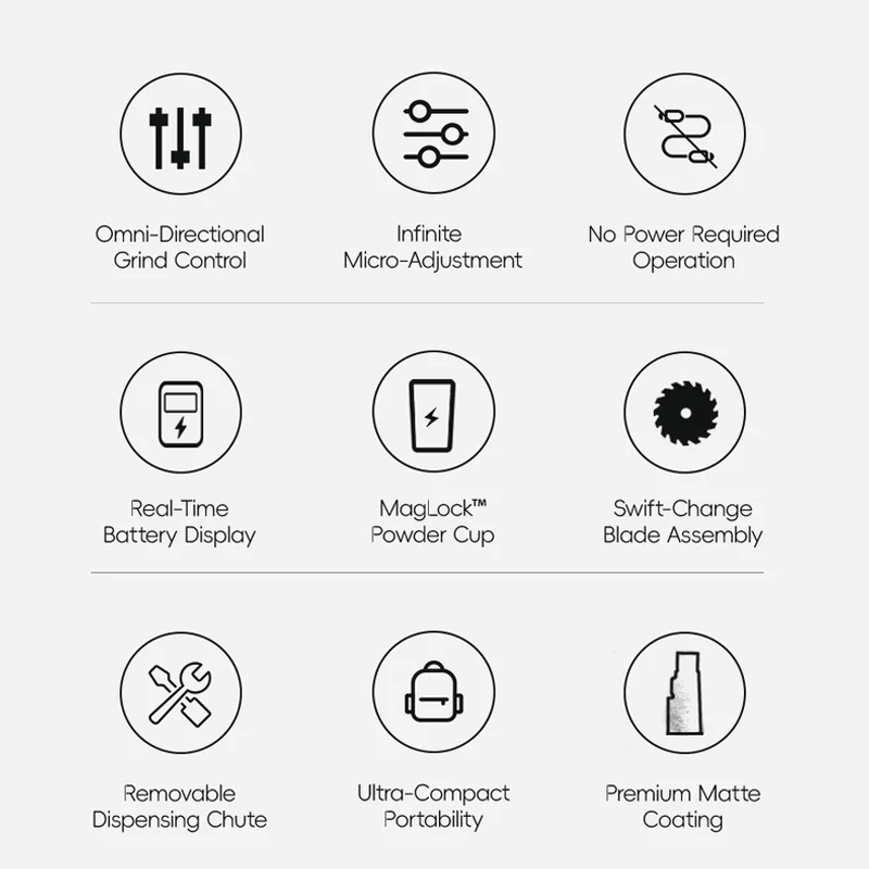 🇹🇭 STARSEEKER EDGE Mini เครื่องบดกาแฟพกพา – เฟืองบดทรงกรวย 38 มม. | ชาร์จเร็ว USB-C | บดได้สูงสุด 50 แก้วต่อการชาร์จ