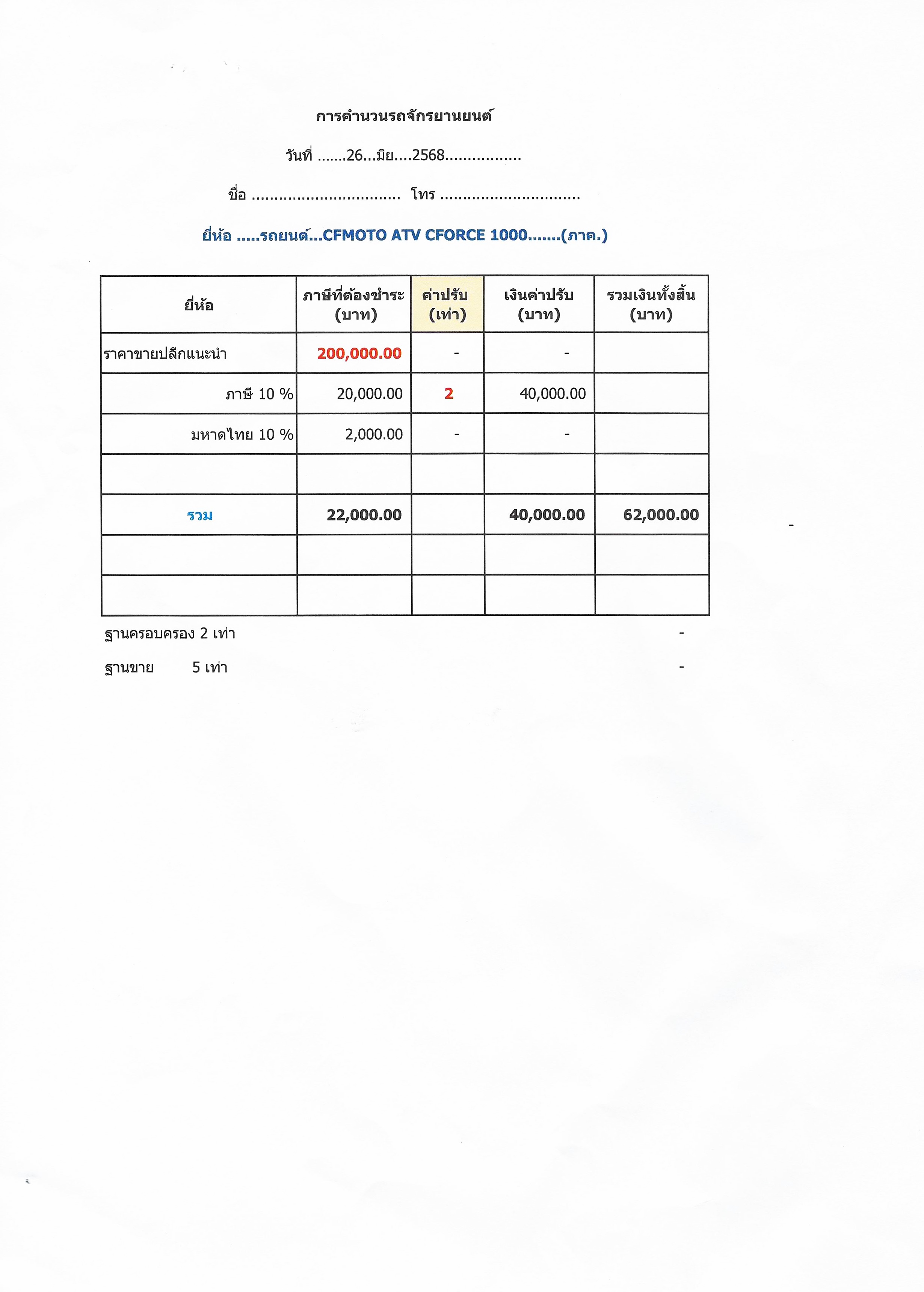 ATV CFmoto X1000 Overland edition ปี 2023