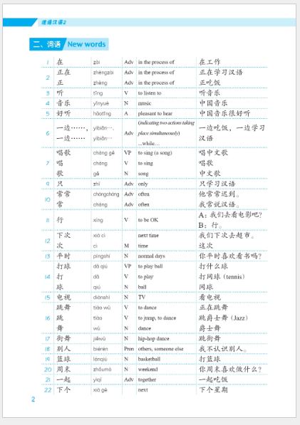 แบบเรียนภาษาจีน Expressway to Chinese เล่ม 2速通汉语 初级 2 Express Way to Chinese Textbook Vol. 2