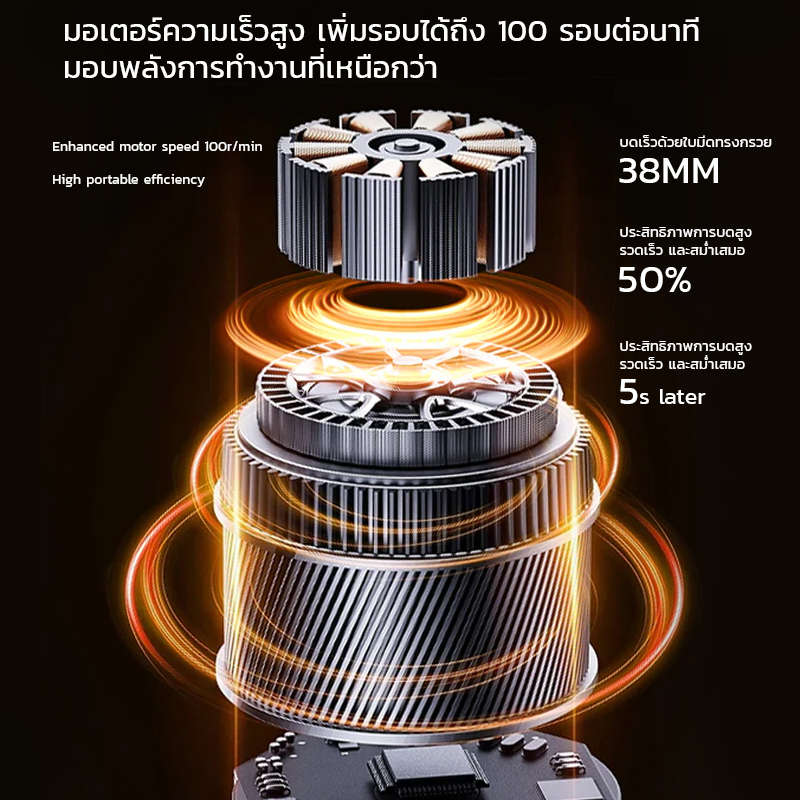 🇹🇭 STARSEEKER EDGE Mini เครื่องบดกาแฟพกพา – เฟืองบดทรงกรวย 38 มม. | ชาร์จเร็ว USB-C | บดได้สูงสุด 50 แก้วต่อการชาร์จ