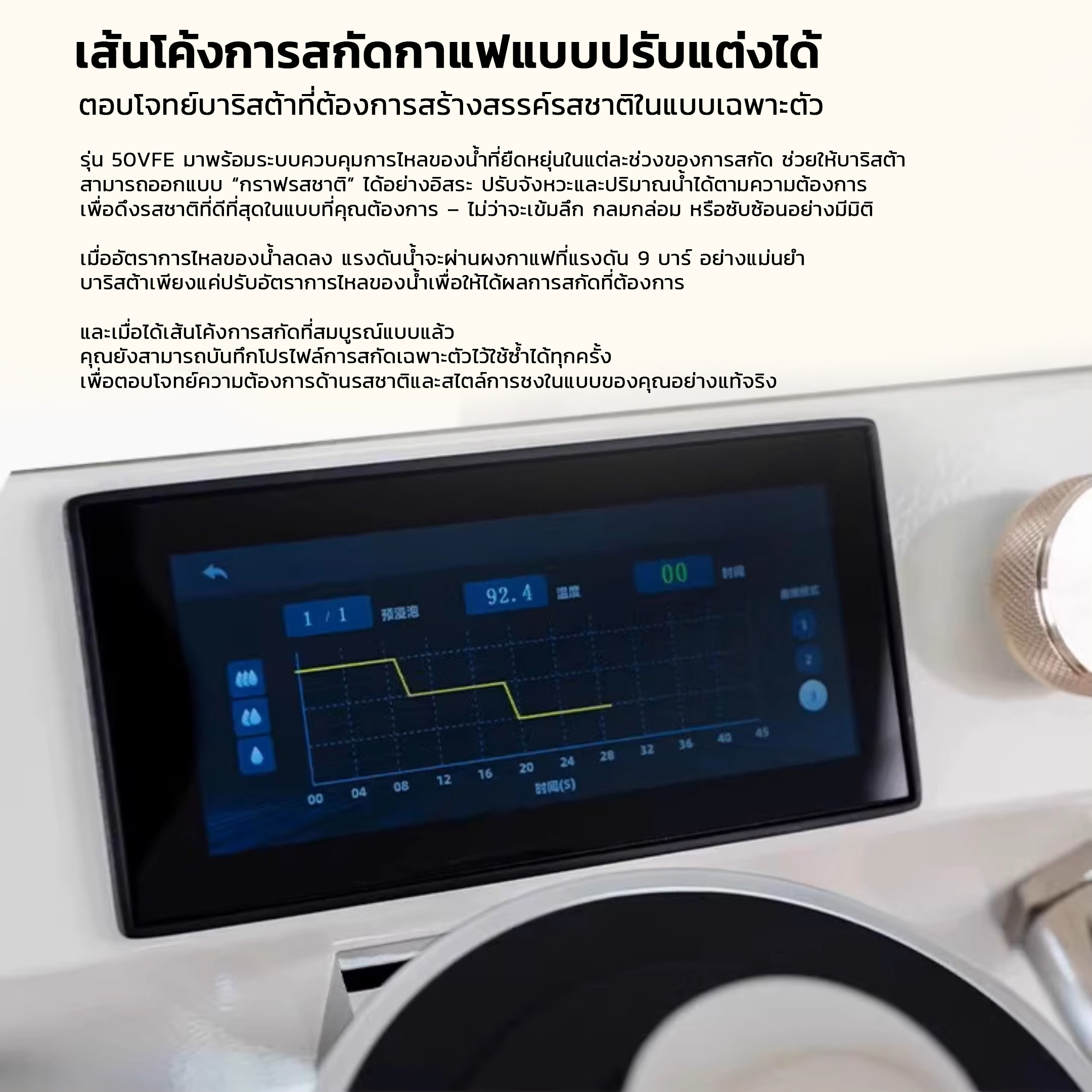 APRESSO AURORA 4 เครื่องชงเอสเปรสโซ 50VFE ปรับน้ำได้|พร้อมหน้าจอ LCD
