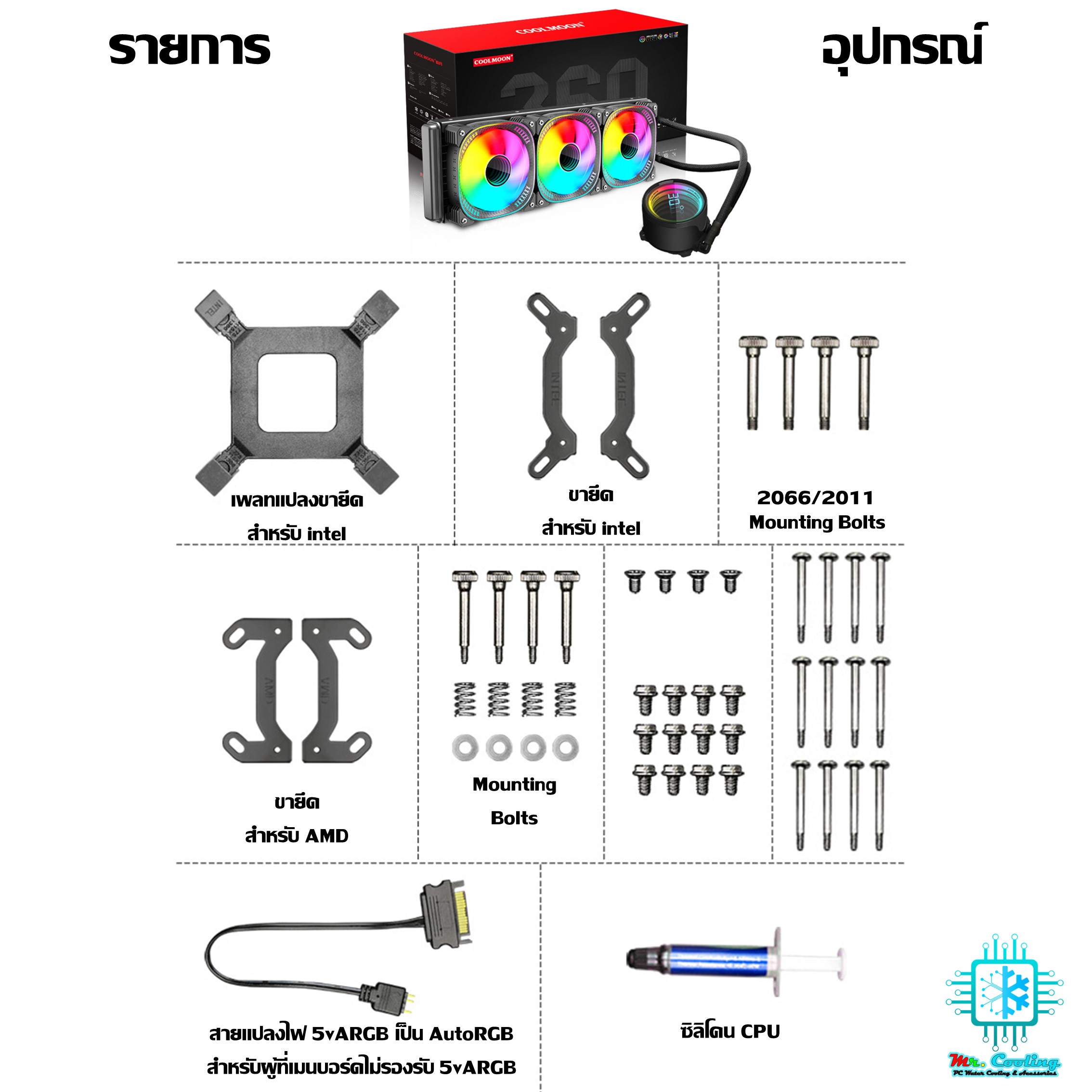 ชุดน้ำCPUระบบปิด มีจออุณหภูมิ ระบบไฟARGB ICEMOON 3D Temperature Monitor 5V ARGB