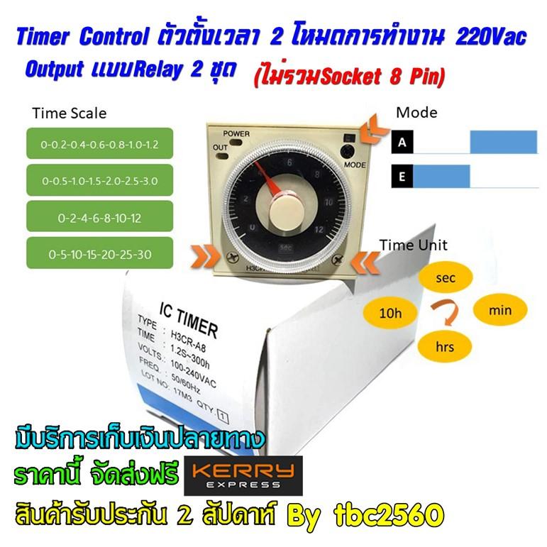 Timer control เครื่องตั้งเวลา Output 2 Relay 5A t:0.2s-300h 50/60Hz 220Vac 2 โหมดการทำงาน (ไม่รวมSocket 8 Pin)