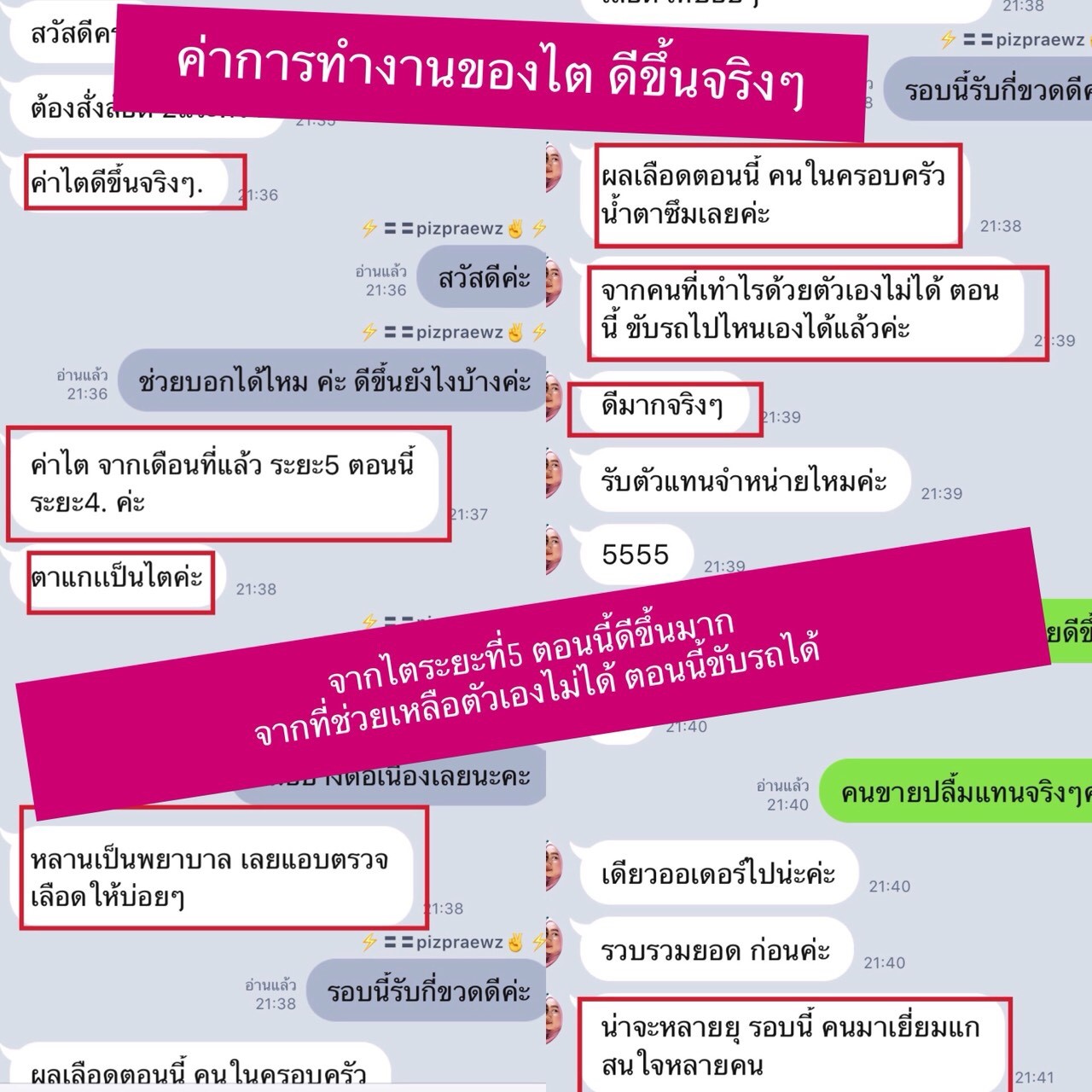 ค่า eGFR ดีขึ้นด้วยสมุนไพรธนทร