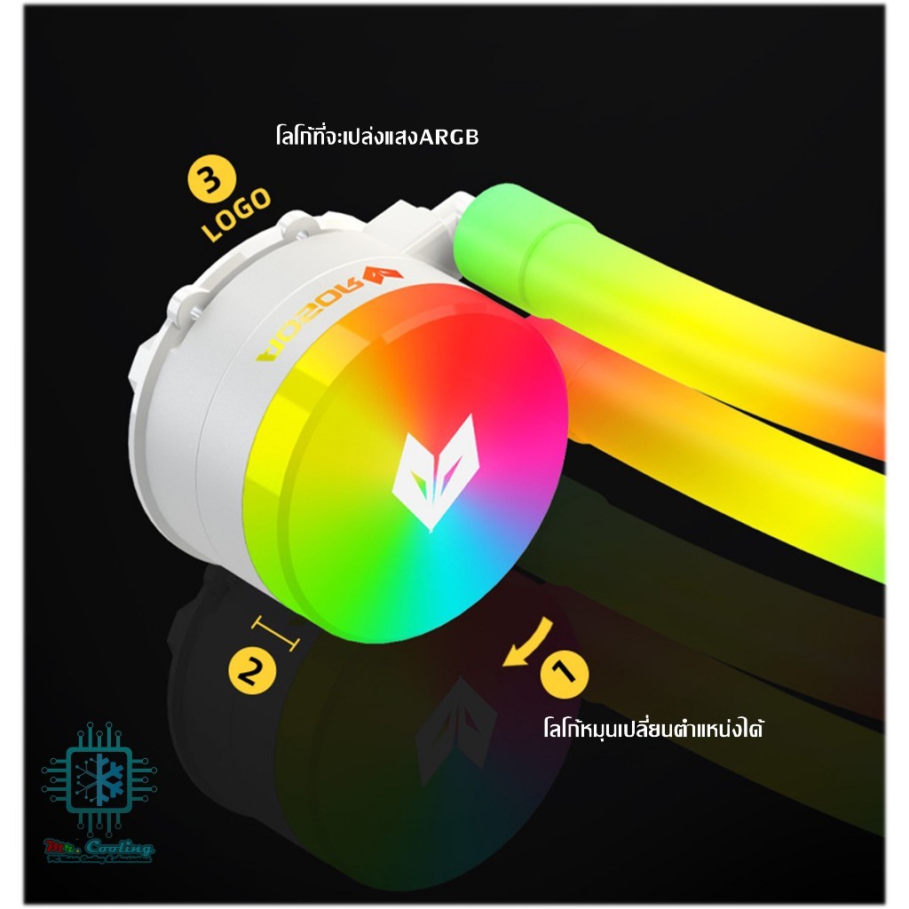Liquid CPU Cooler รุ่นพิเศษท่อน้ำเรืองแสง 5vARGB Auto RGB รุ่นAOSOR AS360 AS240 รองรับINTELและAMD