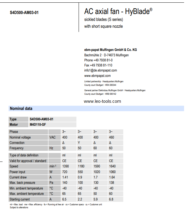 S4D500-AM03-01 AC400V 720/550W EBM-PAPST
