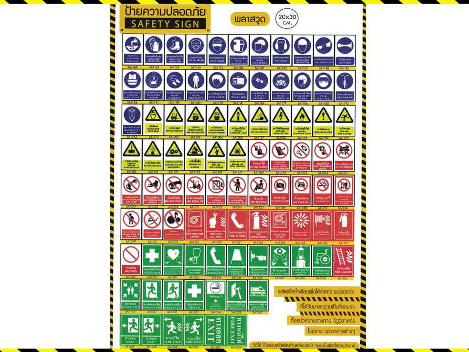 ป้ายความปลอดภัย