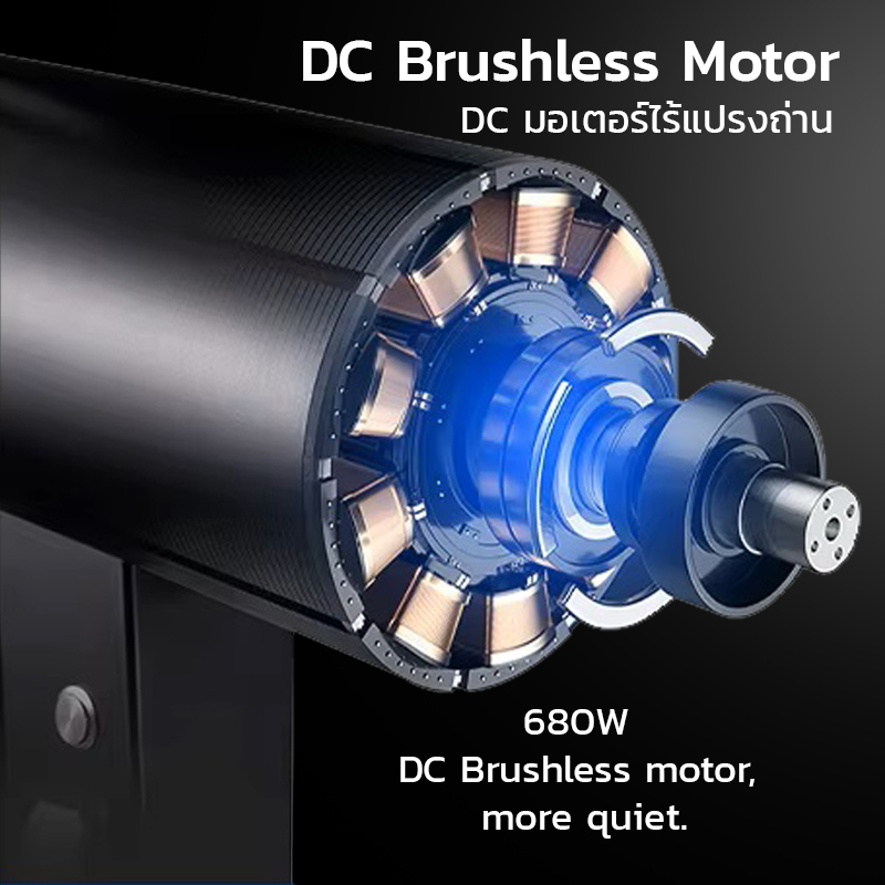 APRESSO เครื่องบดกาแฟไฟฟ้า (DF83V) | เฟือง SSF 83 มม. ปรับรอบได้ ลดไฟฟ้าสถิต