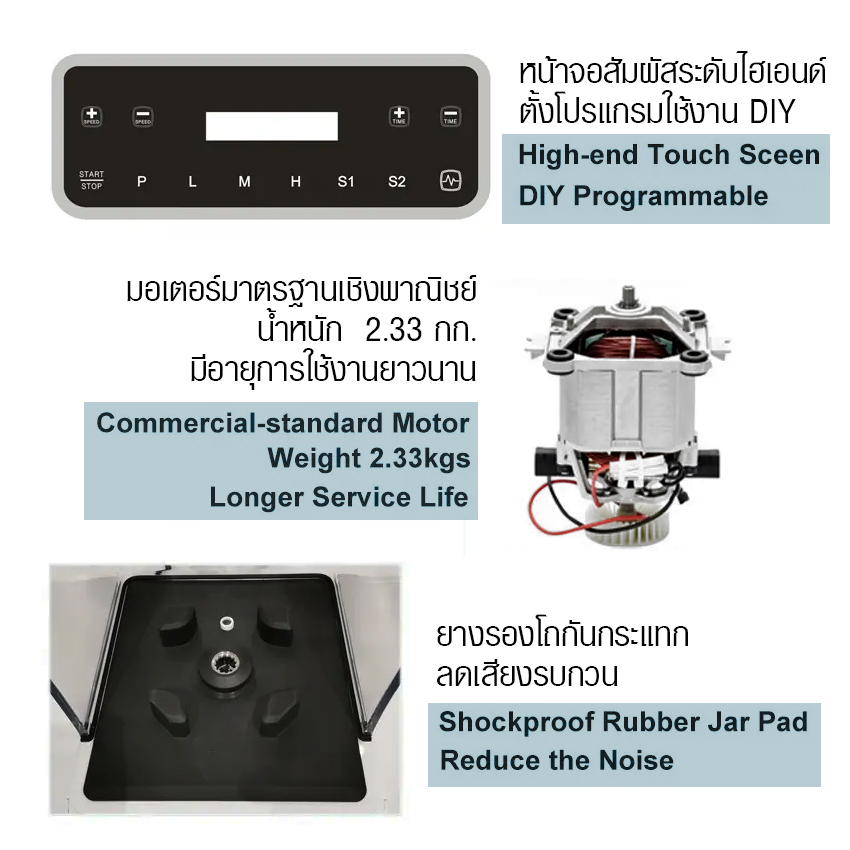 เครื่องปั่นไอมิกซ์ รุ่นฝาครอบเสียงปั่น แถมโถปั่น 1 ใบ 1680W