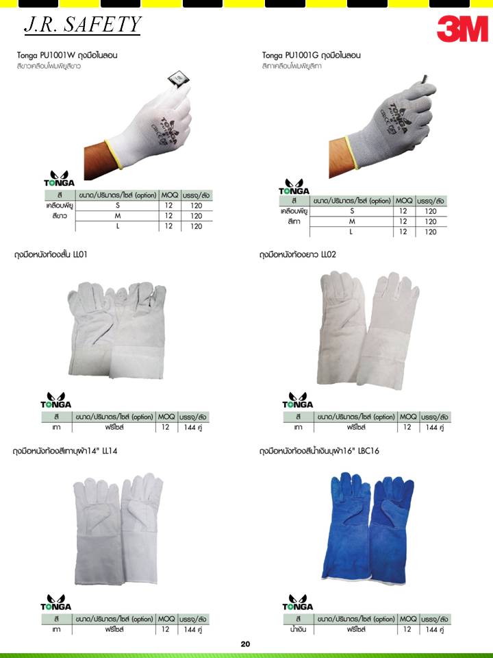 ผลิตภัณฑ์ ป้องกันมือและร่างกาย 3M