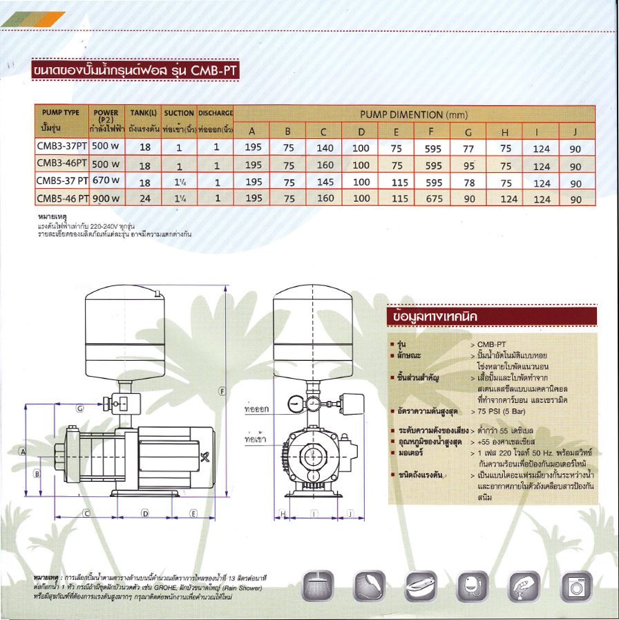 ปั๊มน้ำอัตโนมัติ GRUNDFOS CMB-PT