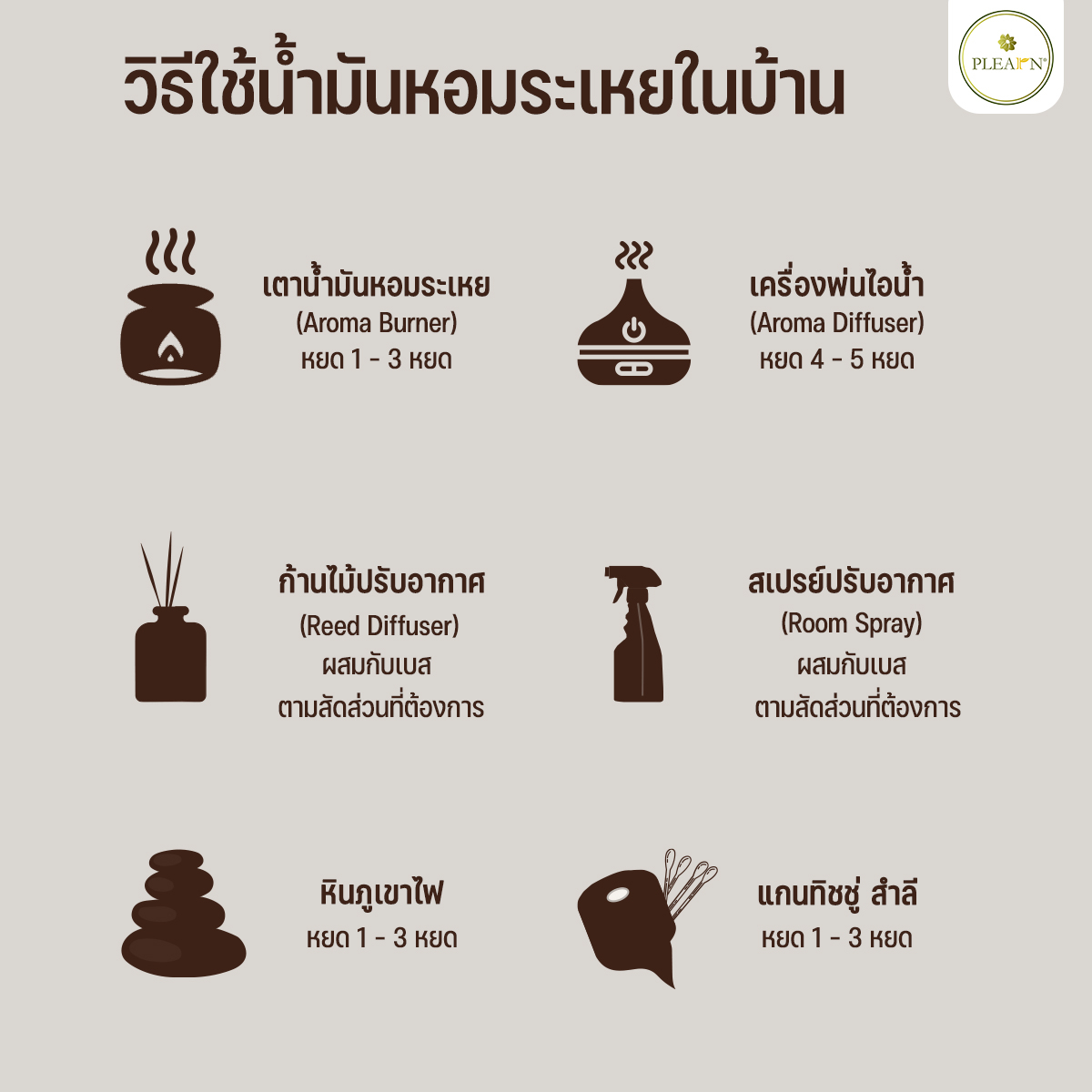 PLEARN l Aroma Essential Oil (Blended) 40ml. l น้ำมันหอมระเหย ปรับอากาศ ผ่อนคลาย น้ำมันหอม อโรม่า กลิ่นบำบัด