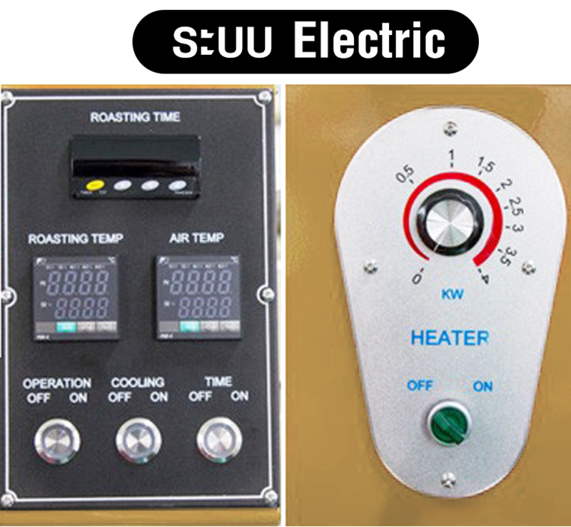 เครื่องคั่วกาแฟ 3 กิโลกรัม แก๊ส มีระบบเชื่อมต่อคอมพิวเตอร์เพื่อควบคุมการคั่ว