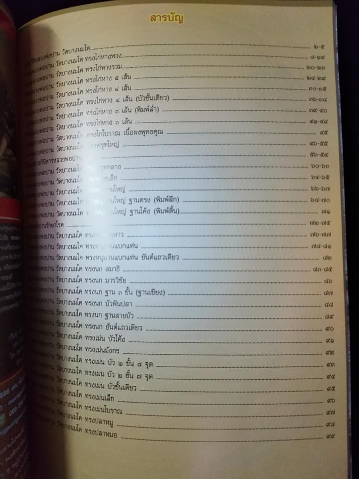 หลวงพ่อเงินวัดดอนยายหอม หลวงพ่อปานวัดบางนมโค