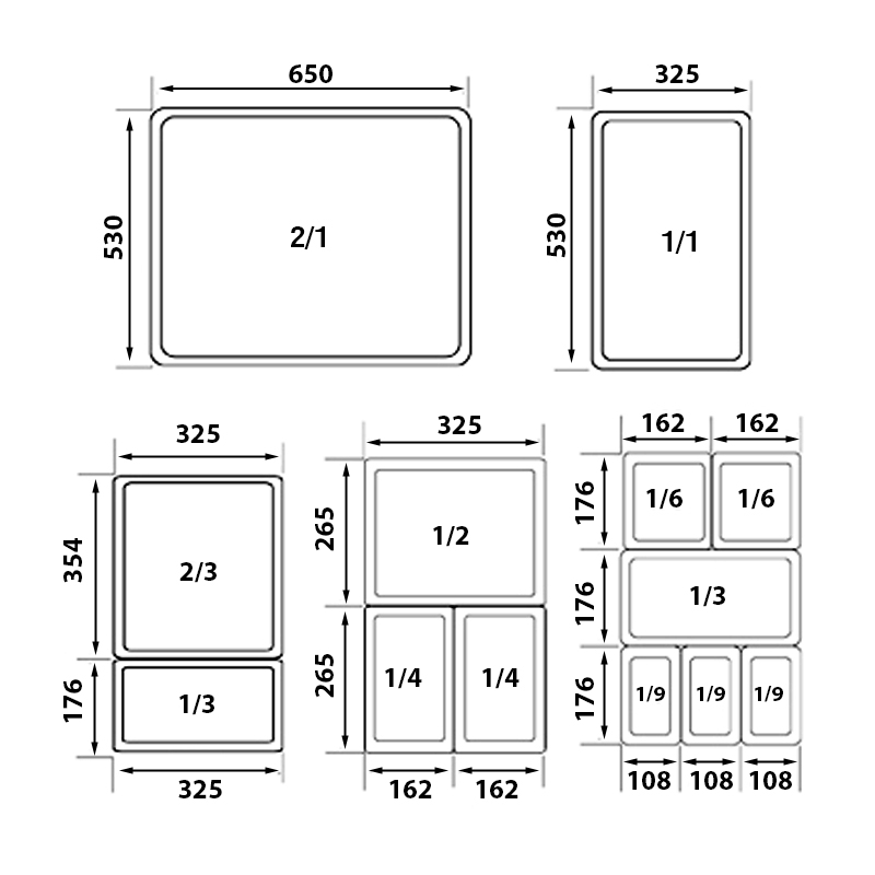 อ่างสแตนเลส 1/2 สำหรับอุ่นอาหาร