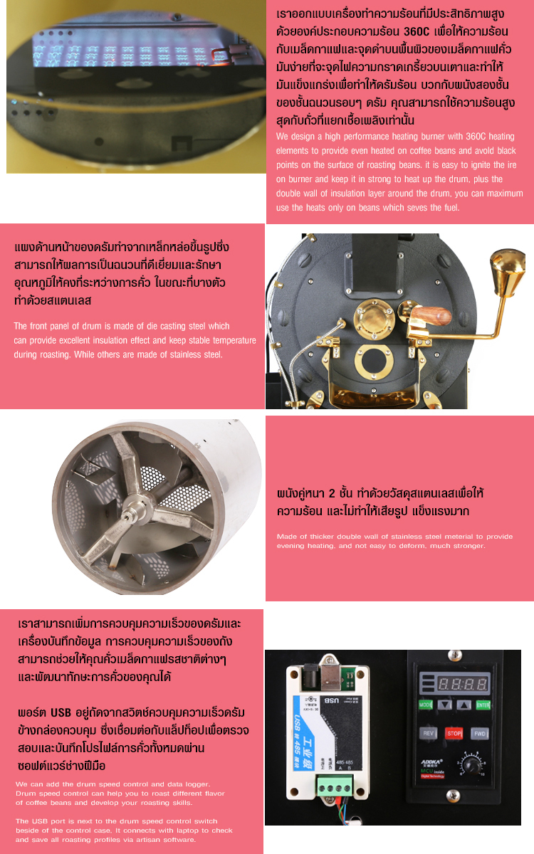 เครื่องคั่วเมล็ดกาแฟ DELISIO 600 กรัม ระบบแก๊ส-PC